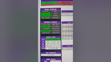 Pi-star YSF to NXDN setup