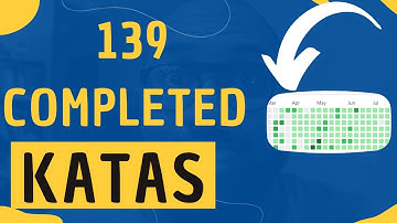 I Took On 100 Code Wars Challenges - Here