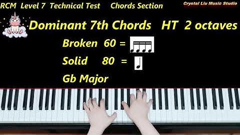 RCM Level 7 Piano Technical Chords Section, Piano Tutorial