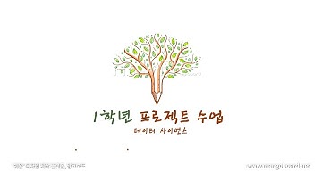 Jupyter Notebook-Numpy array이해하기