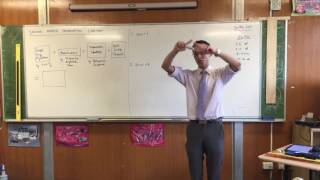 Harder Trigonometric Equations (1 of 3: Introductory examples) Harder Trigonometric Equations (1 of 3: Introductory examples)