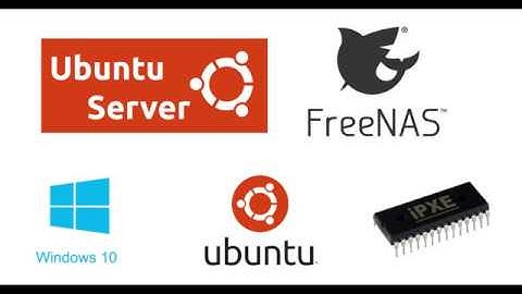 Installing Windows 10 from IP SAN (using SMB/iPXE)