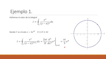 19. Formula de la integral de Cauchy: Derivadas de las funciones analíticas