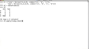 Pandas Vectorized Methods - Intro to Data Science