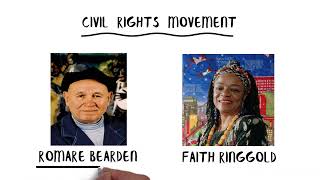 ART-101 Module 8: Modern Art Net Worth