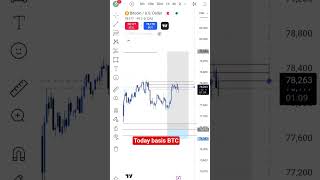 Smart Money Concept (SMC) Real Setup | Live Proof” #trading #scalpingtradingstrategybanknifty