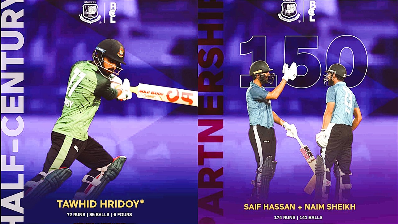 সেন্ট্রাল জোনের কাছে বিসিএল ফাইনাল হেরে নর্থ জোন প্রমাণ দিলো, 