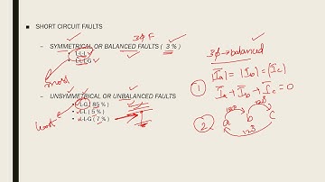 06 - Symmetrical Faults | Power Systems Crash Course | GATE/ESE 2020 | Nikhil Nakka