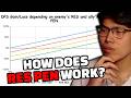 The Secrets behind RES PEN in HSR | MrPokke explains