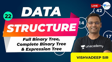 Full Binary Tree, Complete Binary Tree & Expression Tree | Data Structures | Lec 22
