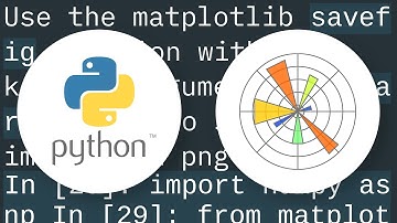 How to export plots from matplotlib with transparent background?