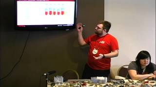 Lockpicking Village - Intro to Lockpicking - Layerone 2013