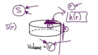 Video 1479 - Optimization Cylinder - Practice - Part 3/3