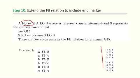 chapter 4 LL1 Grammars part 2