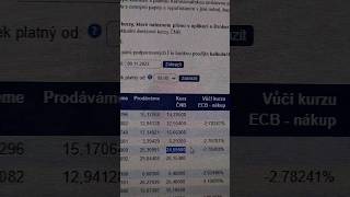 Jak Převádět Czk Na Eur Při Fakturaci