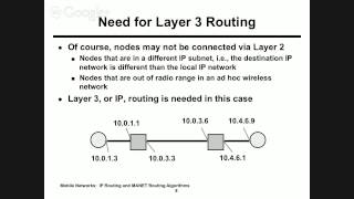 Lecture 18 MANET Routing