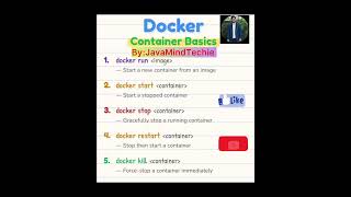Docker Container Basic Understanding..