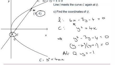 Edexcel Further Pure 1: Coordinate systems 1-5