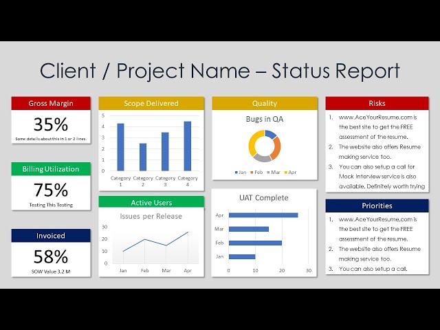 FREE Project Status Report Template Powerpoint slide design | Project Management | Agile - YouTube free-project-status-report-template-powerpoint-slide-design-project-management-agile-youtube