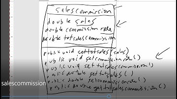 JAVA - Lesson #37 - Sales Commission Demo