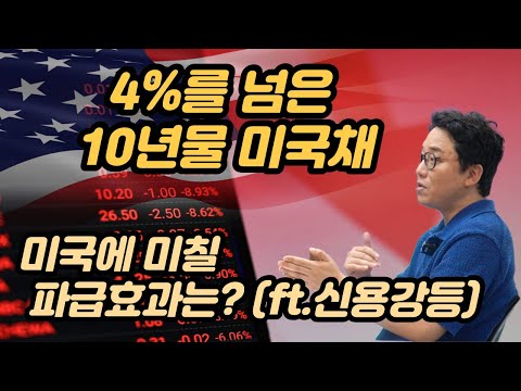 미국 채권 금리를 예측한 트레이더 향후 증시 전망은 FT 신용 강등 장기채 