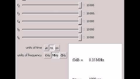 System Bandwidth for Cascaded Amplifiers