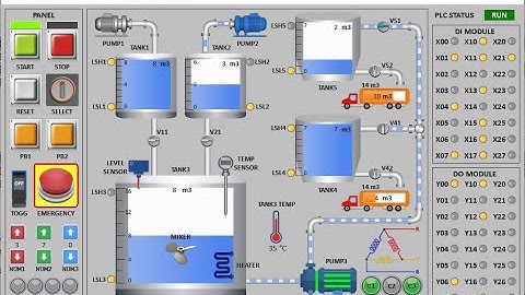 DELTA PLC HMI PART1 OVERVIEW