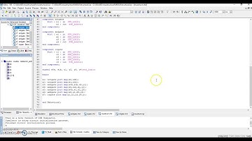Mux4:1 Structural Modelling style VHDL programming - Kunal Singhal
