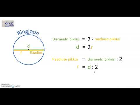 Video: Kuidas on täisarvude lahutamine seotud täisarvude liitmisega?