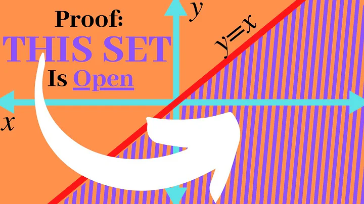 Proving a Set is Open in the Cartesian Plane | Real Analysis
