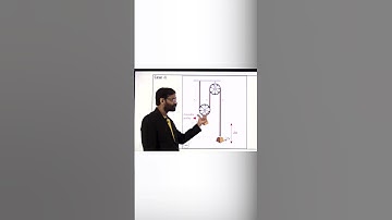 Movable Pulley case-1 || Dependent Motion || NEET || IITJEE