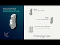 SENTRON 5SL6 Installatieautomaat