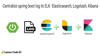 Centralize spring boot log to ELK  Elasticsearch, Logstash, Kibana