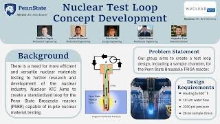 Nuclear Test Loop Concept Development Capstone