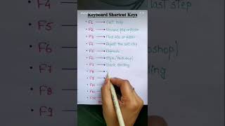 Computer के function key ke bare me jankari