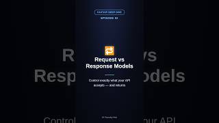 Request vs Response Models in FastAPI: Stop Leaking Sensitive Data 🔀 | Ep:2 FastAPI Deep Dive