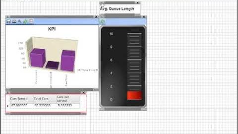 Scenario Navigator - Creating a dashboard