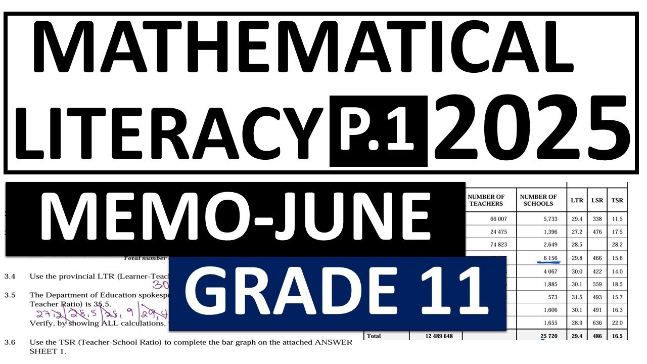 Copy of 2025 MEMO JUNE EXAM MATHEMATICAL LITERACY P 1 MEMO GRADE 11 ...