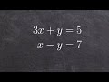 Mastering How to Solve a System of Two Equations by Graphing 📊