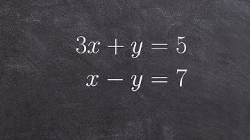 Solving a linear system of two equations by graphing