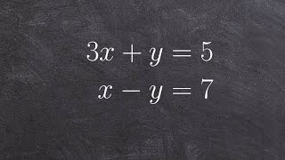 Solving a linear system of two equations by graphing