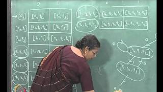 Mod-02 Lec-10 NON DETERMINISTIC FSA (Contd)