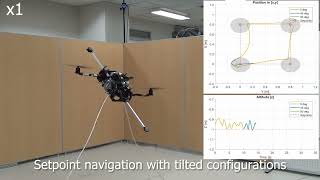 A Tiltable Airframe Multirotor UAV Designed for Omnidirectional Aerial Manipulation