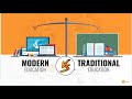 Traditional vs Modern Teaching Methods: Navigating Effective Education for the Future Mp3 Song