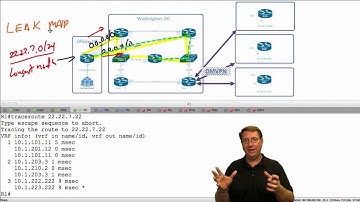 400-101 CCIE Routing and Switching 54 EIGRP Summarization Leak Maps