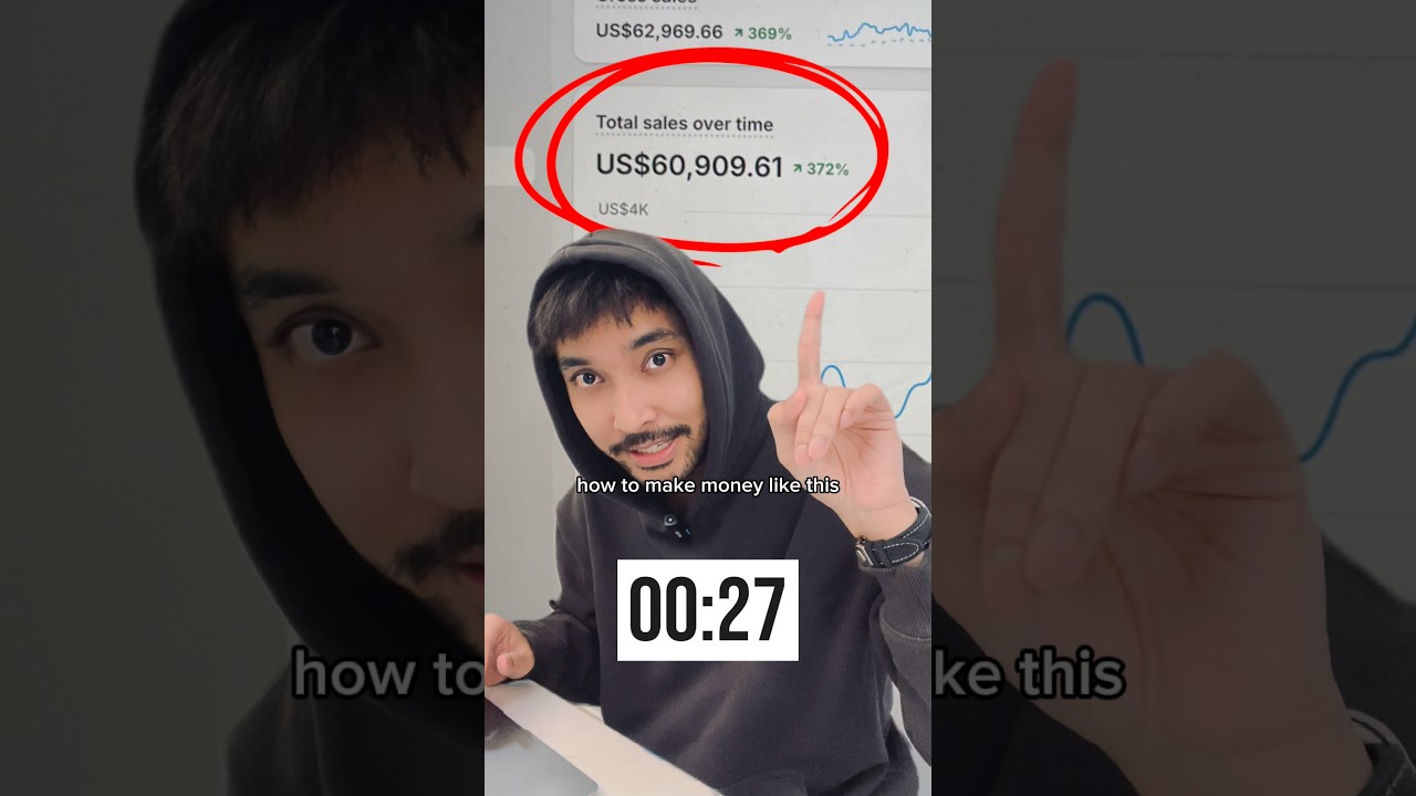 rewrite this title 30 Seconds Make Sales #shopify #dropshipping rewrite this title 30 Seconds Make Sales #shopify #dropshipping