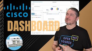I Failed to Get Any Devices Working: Am I Wrong About How Bad The Cisco Business Dashboard Is?
