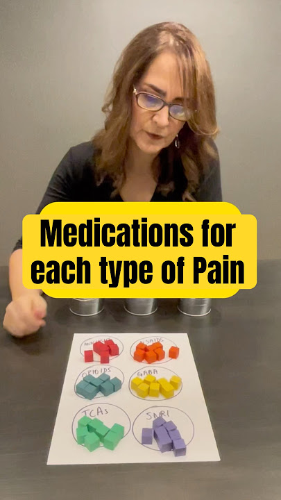 Why Your Painkillers Might Not Work!
