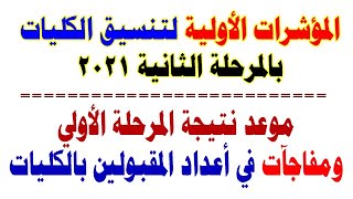 المؤشرات الأولية لتنسيق المرحلة الثانية 2021 | موعد نتيجة المرحلة الأولي ومفاجآت في أعداد المقبولين