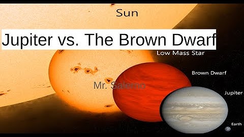 Jupiter vs. the Brown Dwarf